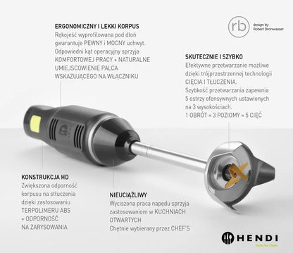 Stabmixer HENDI BLEND, HENDI, designed by Robert Bronwasser, 220-240V/250W, ⌀71x(H)450mm